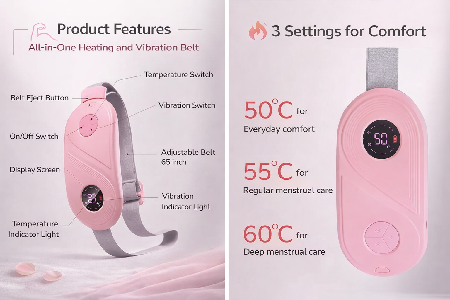 Electric Heating Belt Period